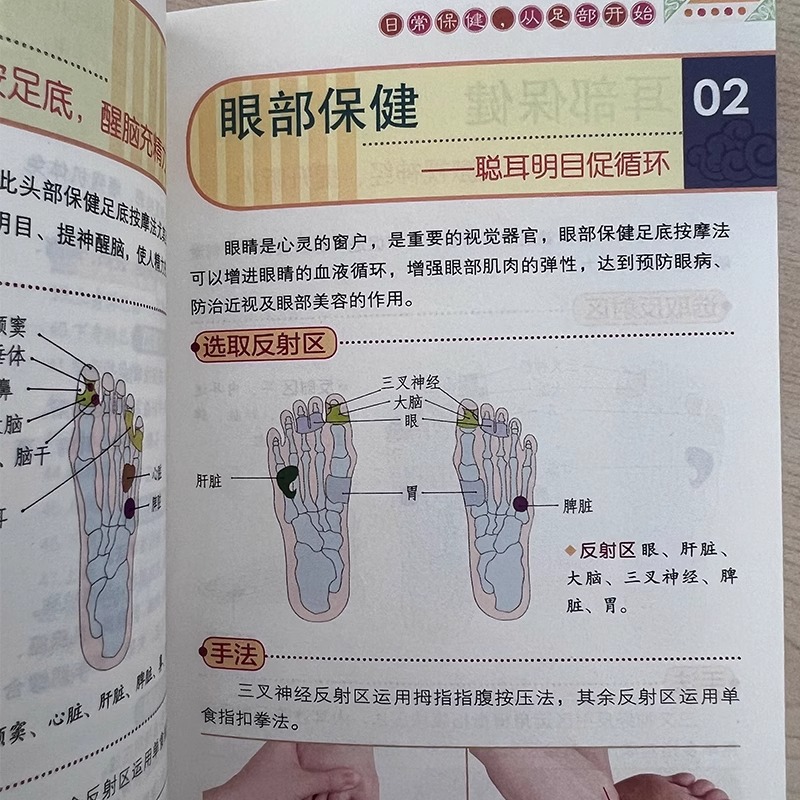 علاج نقاط الضغط في القدم من أج - مراجعة Health Wellness Guide وسعره