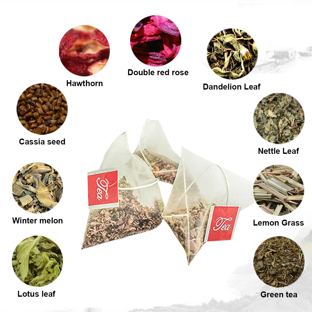 التخلص من السموم النحيف بالأعش - مراجعة Health Wellness Product وسعره